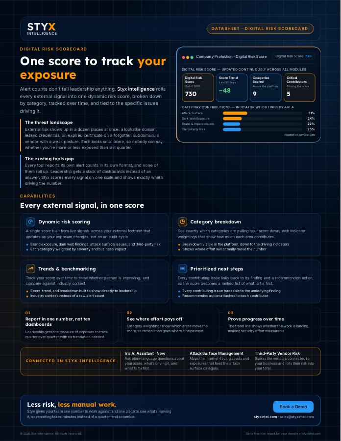 Digital Risk Scorecard data sheet cover