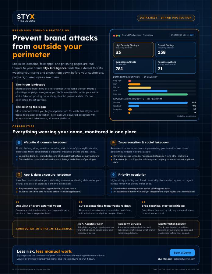 Brand Protection data sheet cover