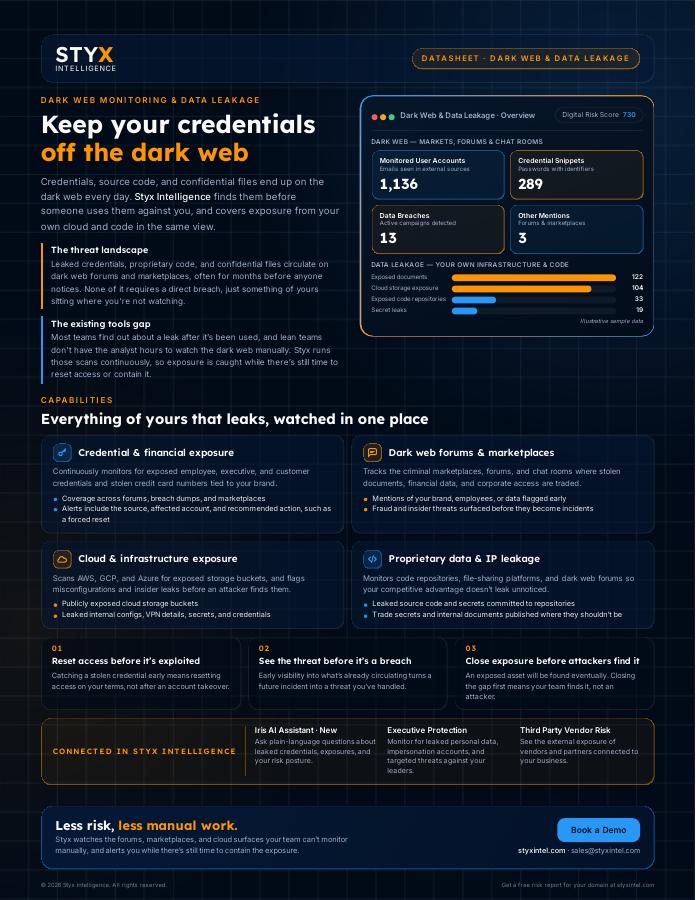 Dark Web & Data Leakage data sheet cover