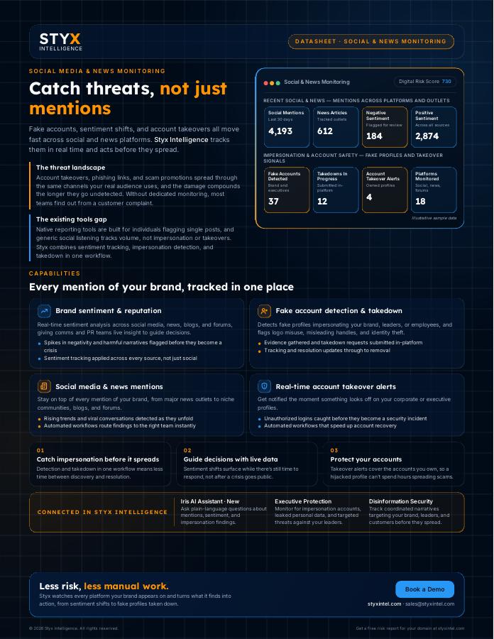 Social & News Monitoring data sheet cover
