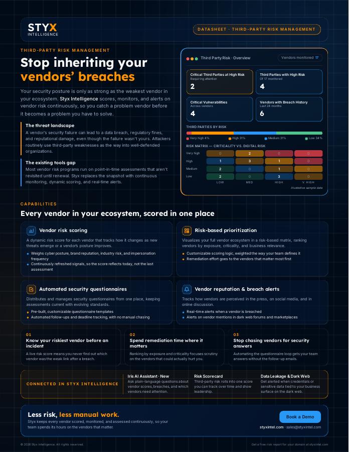 Third-Party Risk data sheet cover