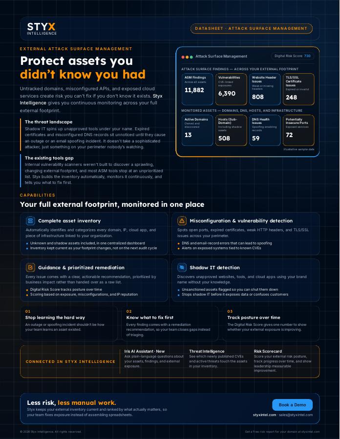 Attack Surface Management data sheet cover