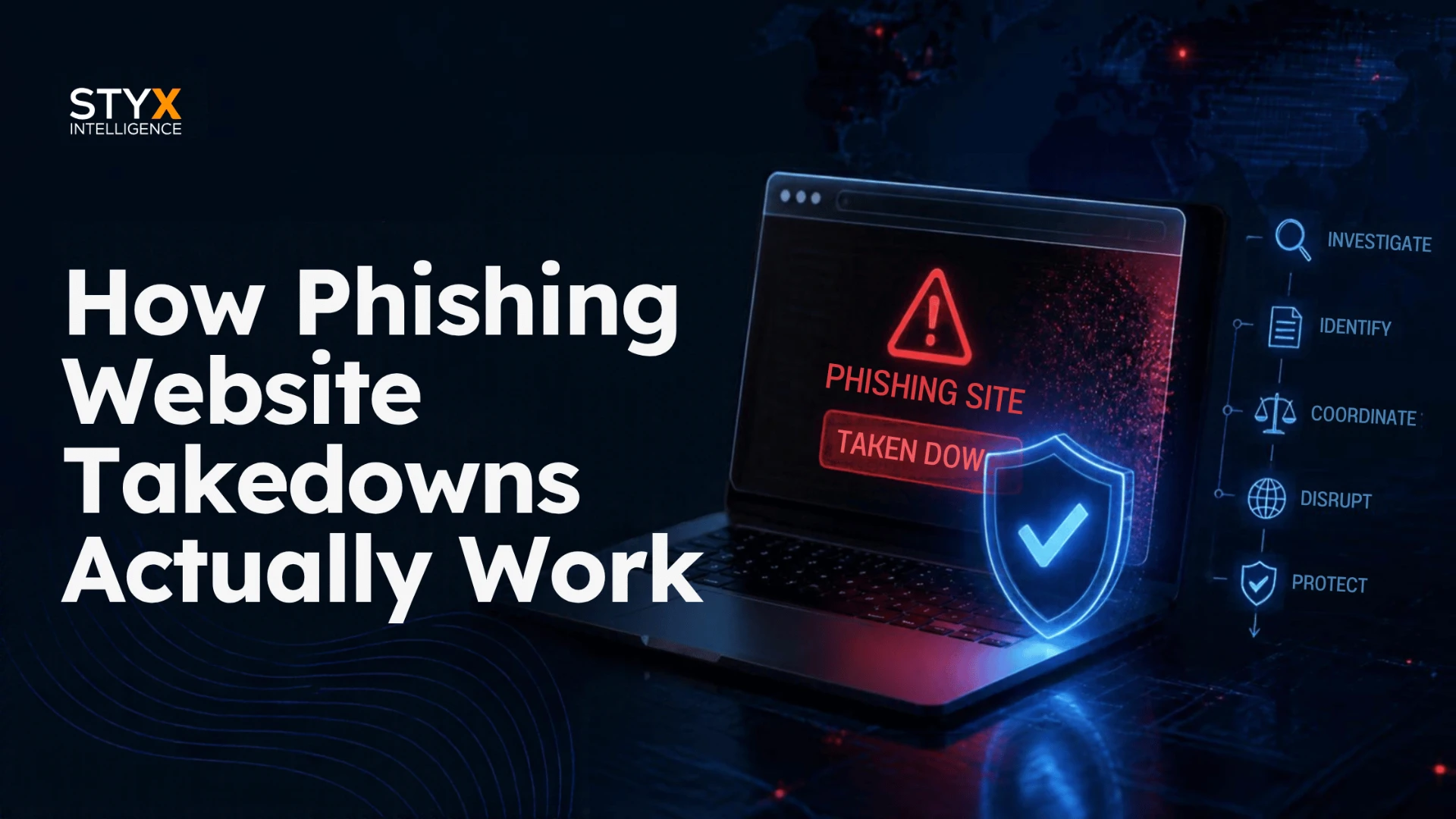 How Phishing Website Takedowns Actually Work