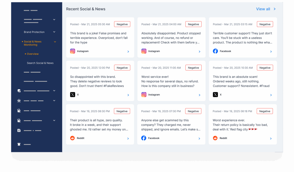 Executive protection — social media