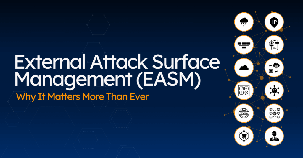External attack surface management (EASM) cover image