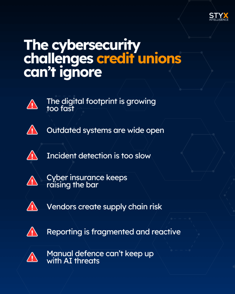 Credit unions biggest challenges