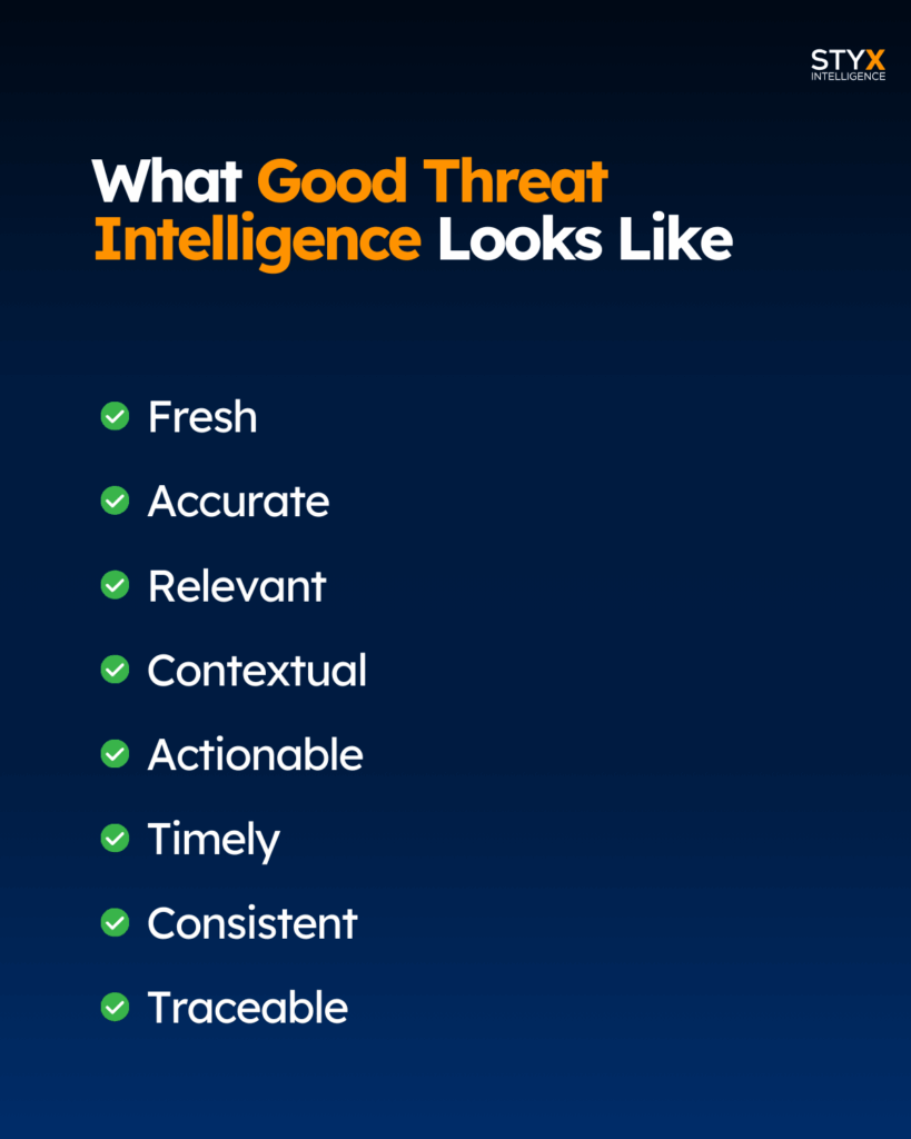 good threat intelligence