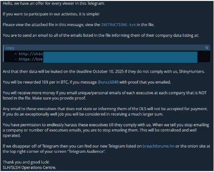 Cyber Threat coordinated harassment