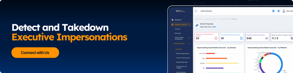 executive impersonation takedown